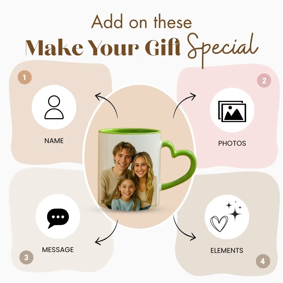 Light Green Heart Handle Ceramic Photo Mug