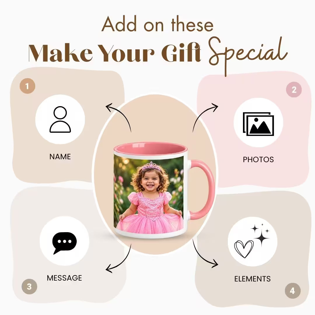 Customized 11oz Pink Handle Photo Mug