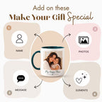 Teal Ceramic Customized Photo Mug