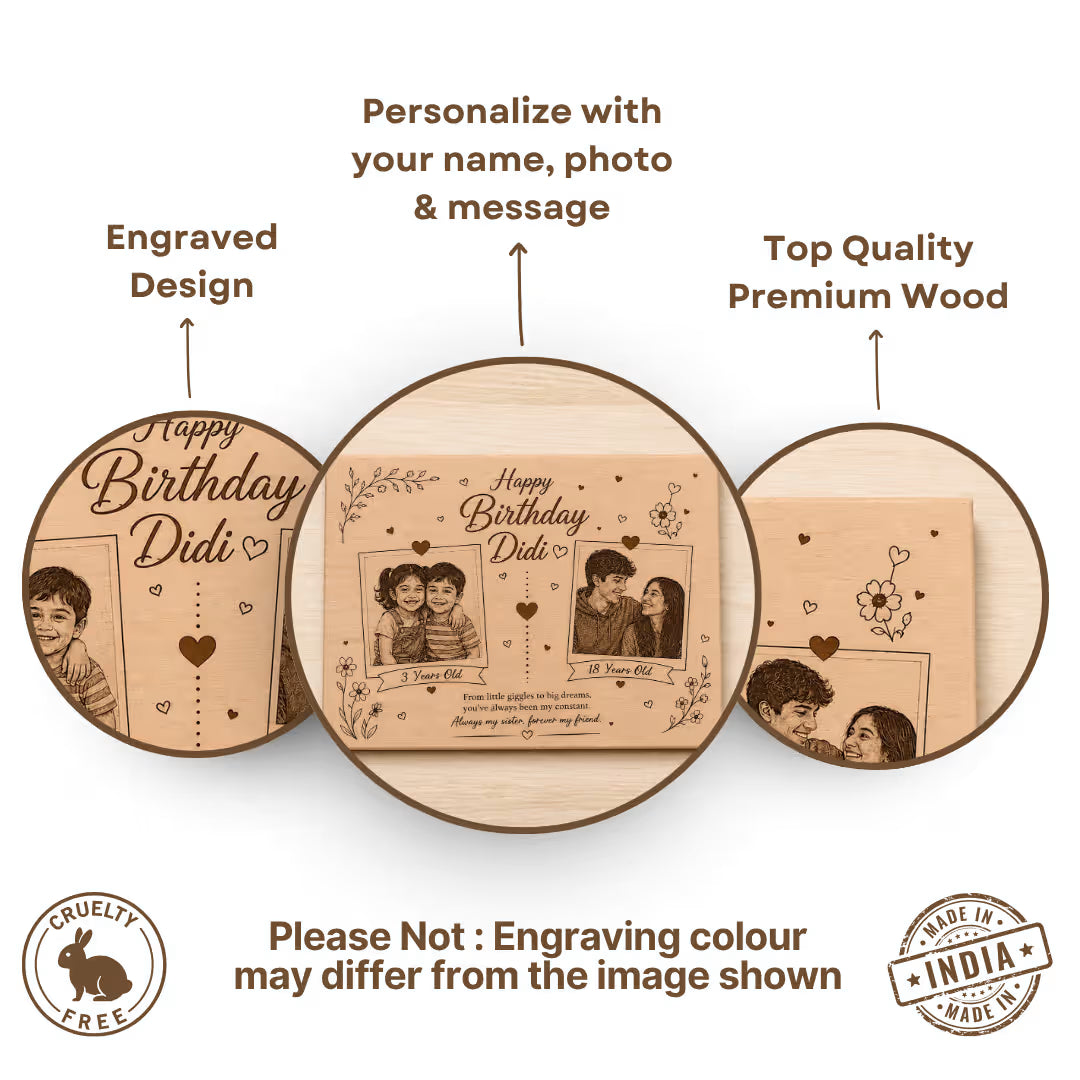 Happy Birthday Photo Engraved Wooden Plaque