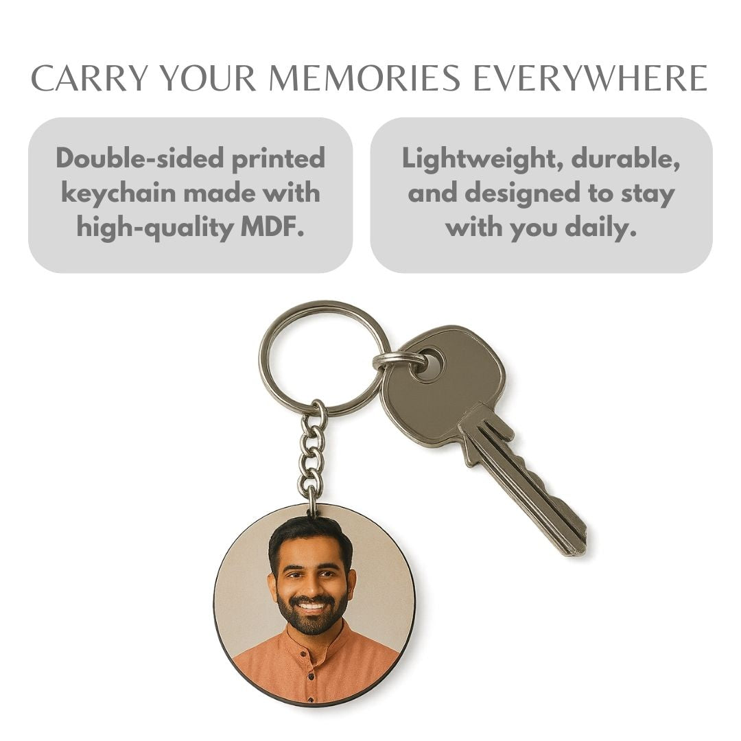Circle Mdf Double Side Photo Keychain