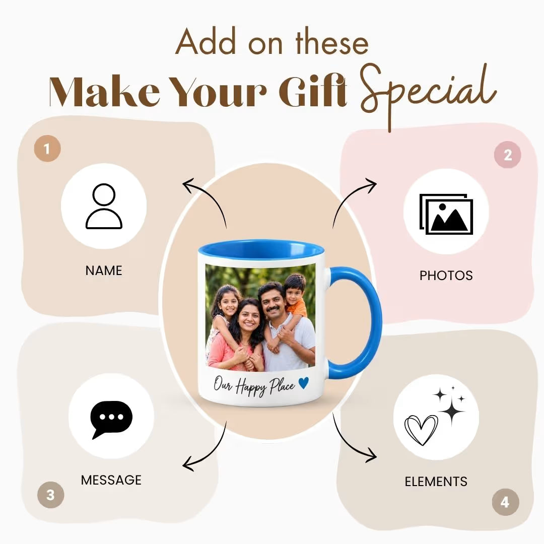 Light Blue Ceramic Customized Photo Mug