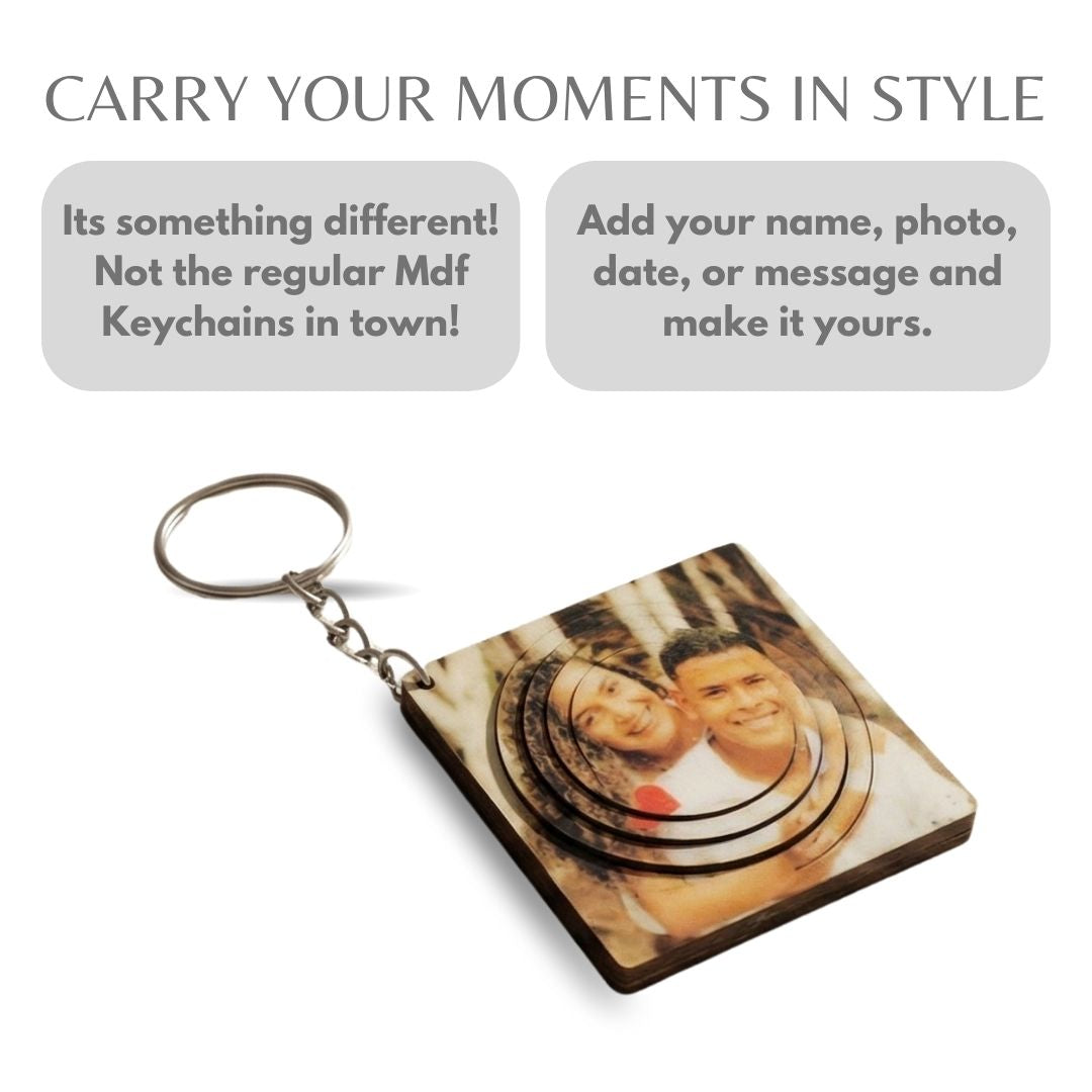 Circle Customized 3d Photo Keychain