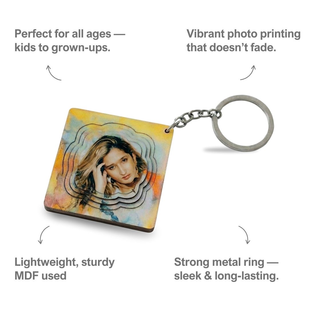 Square Customized 3d Photo Keychain