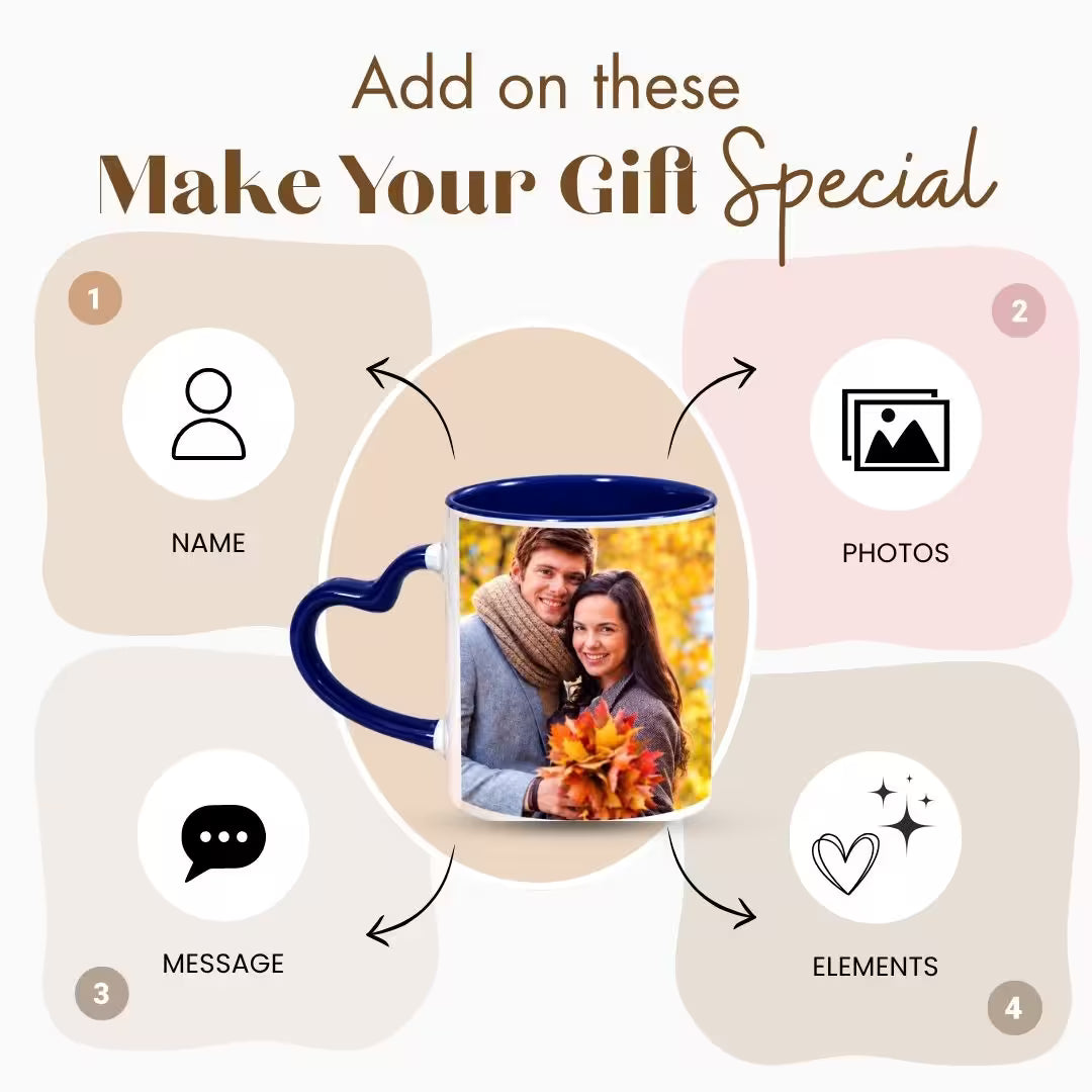 Dark Blue Heart Handle Ceramic Photo Mug