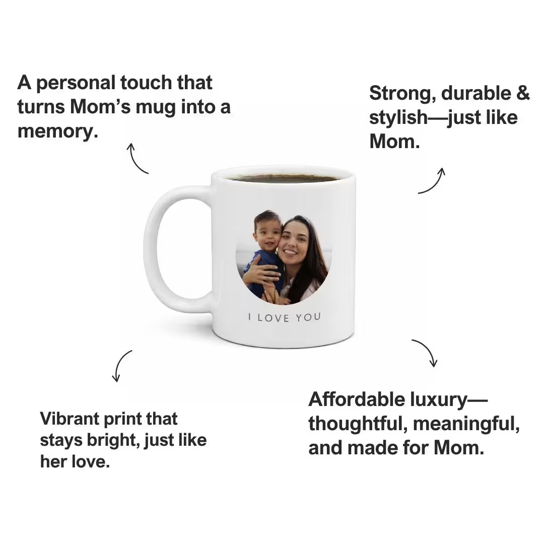 Personalized Mother's Day Photo Mug | Ceramic Cup