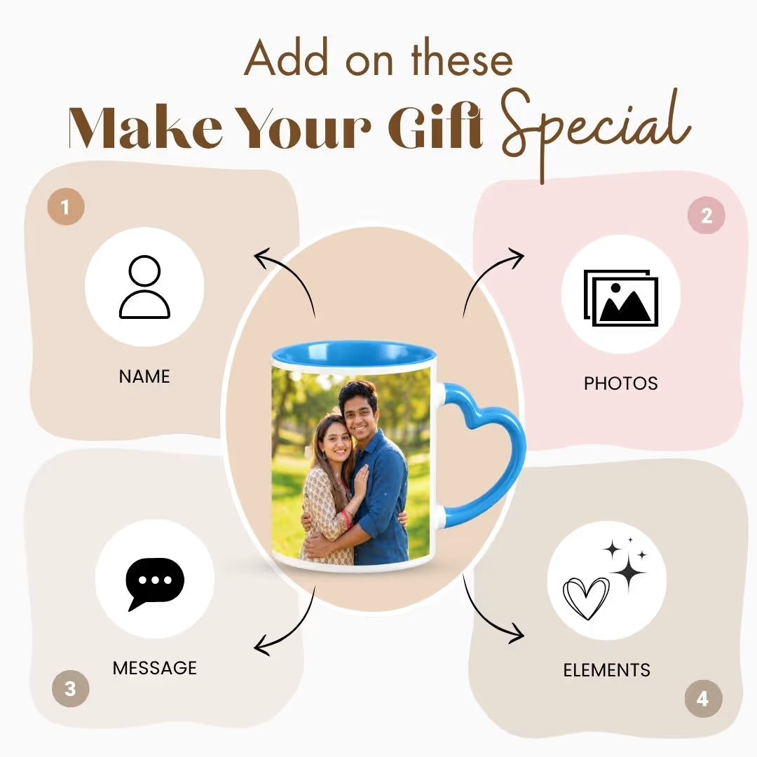 Light Blue Heart Handle Ceramic Photo Mug