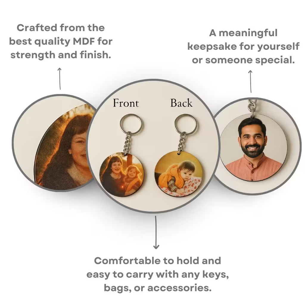 Circle Mdf Double Side Photo Keychain