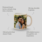 Customized Photo Coffee Mug