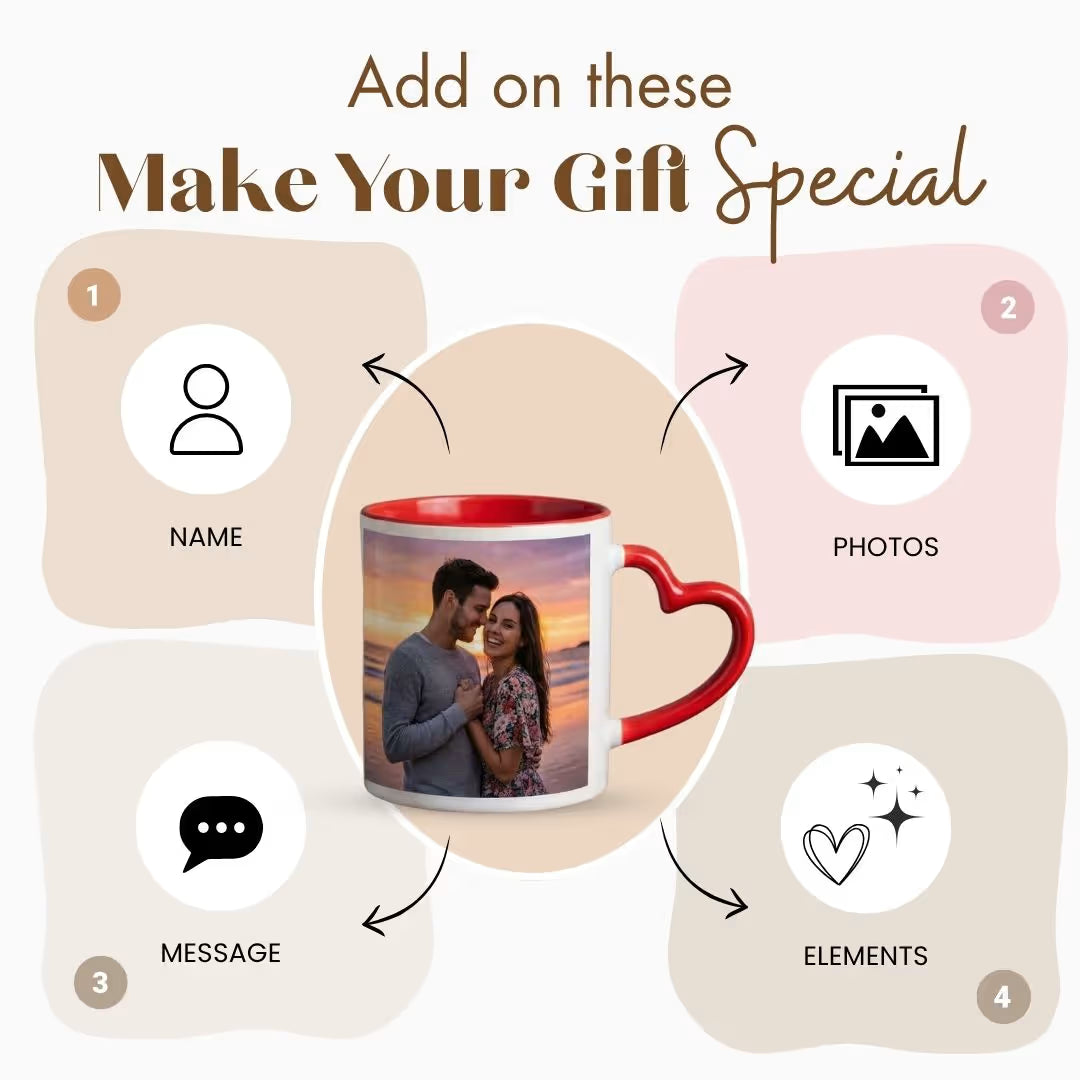 Red Heart Handle Personalized Ceramic Photo Mug