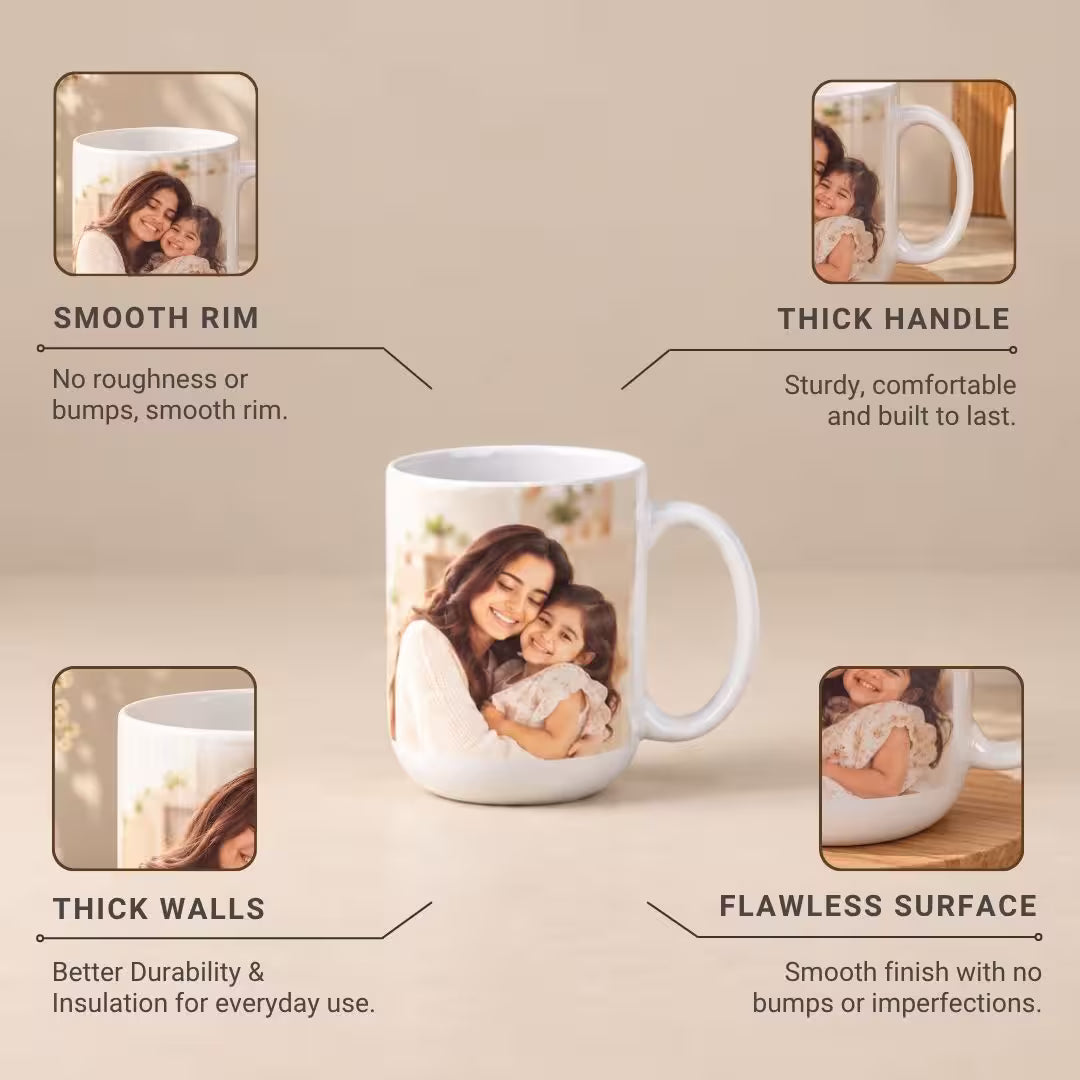 Customized Capsule Ceramic White Photo Mug