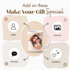 Customized Capsule Ceramic White Photo Mug