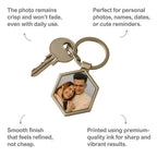 Hexagon Metal Double Side Photo Keychain
